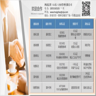 ?各地兩化融合推進獎補政策匯總——河南省